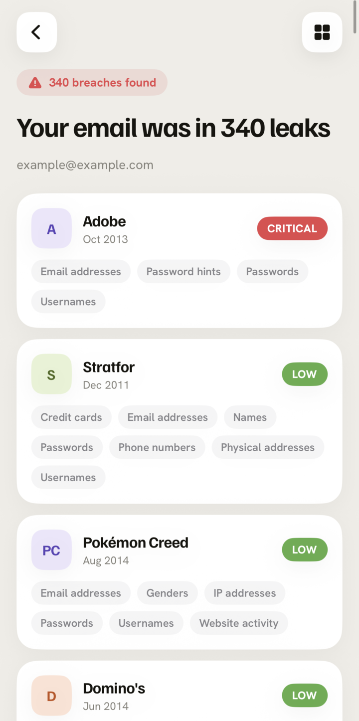 AVO Email Breach Scan